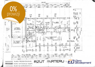 Lokal Wynajem Jastków